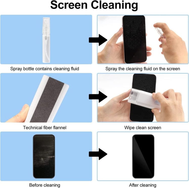 Homehaul Bazaar- 7 in 1 Electronics Care Kit