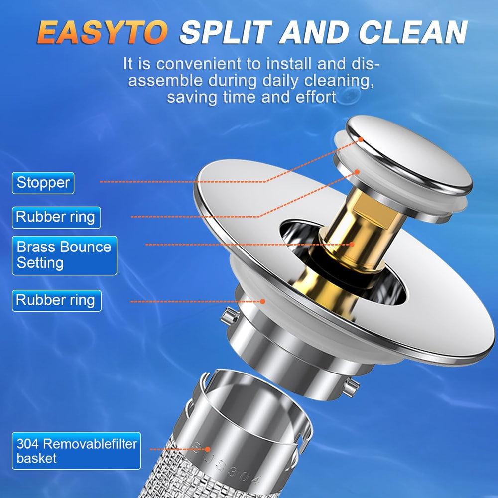 HomeHaul Bazaar-Bathroom Sink Strainer