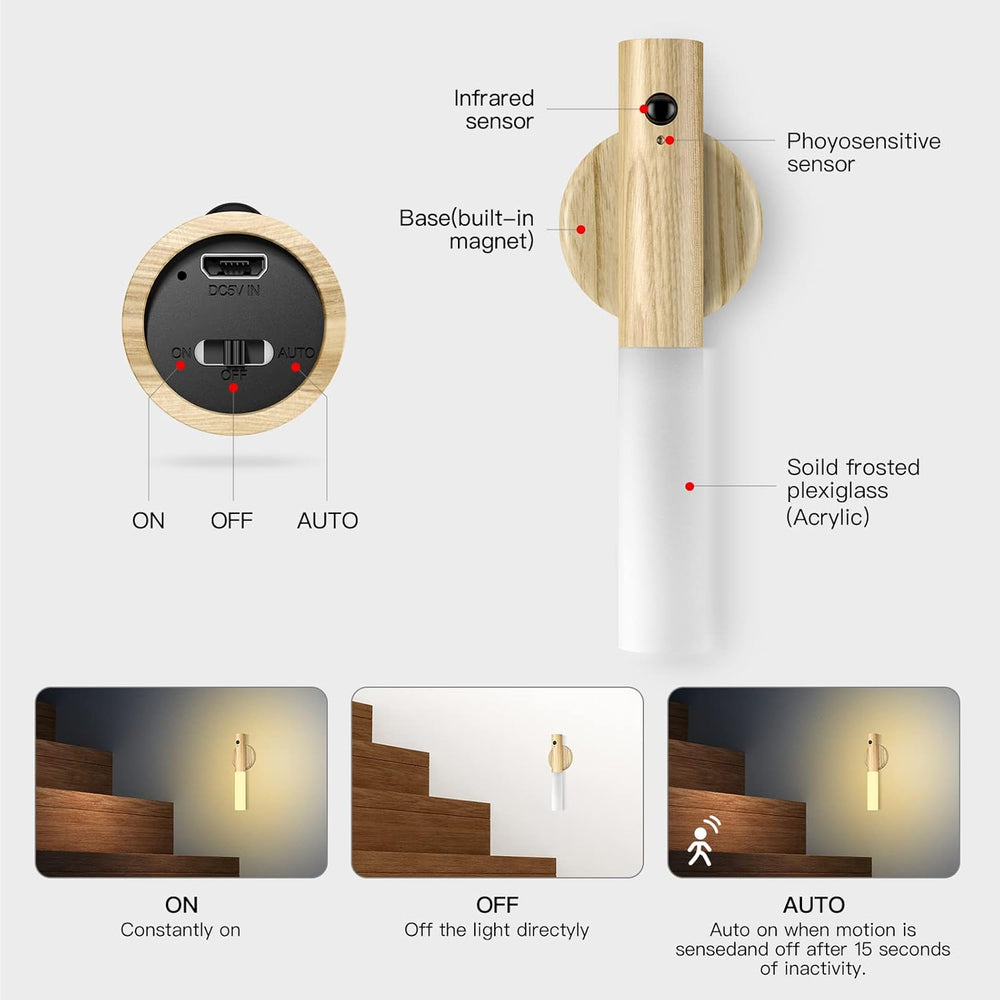 HomeHaul Bazaar- Magnetic Night Light